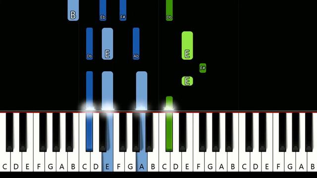 Taio Cruz - Dynamite (piano Tutorial)