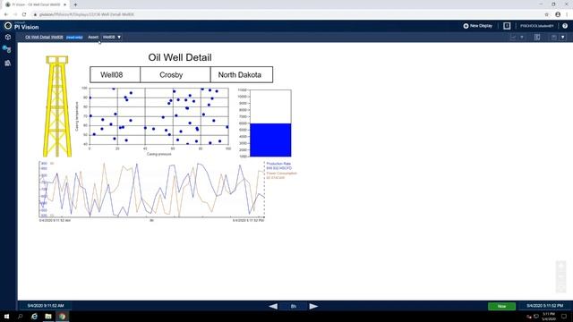 PI Vision: Basics - Find, Copy and Modernize смотреть онлайн