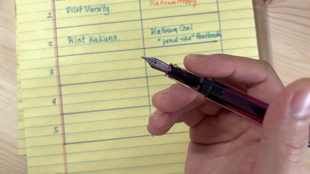 Top 5 fountain pens to start a collection - what I'd buy first if I started over. 4 are under $50! смотреть онлайн