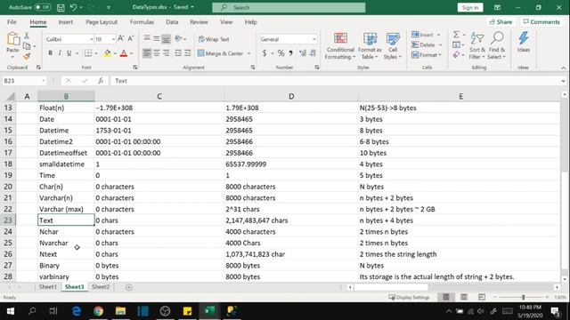 MS SQL Server 2019 | How to Create Table by understanding column data types смотреть онлайн