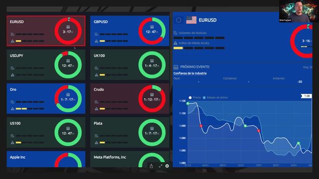 Unlimited Prospection, Día 2