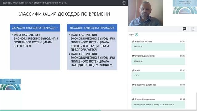 Доходы учреждения как объект бюджетного учёта смотреть онлайн