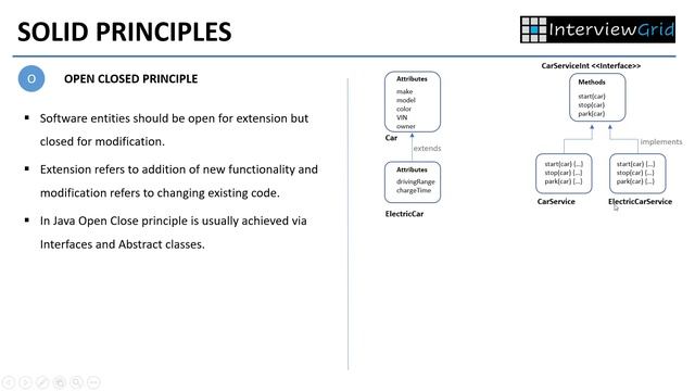 Java Interview FAQ - SOLID Principles - Open Closed Principle смотреть онлайн
