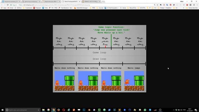 ?? Introdução a Programação - 26 - Game Loop смотреть онлайн