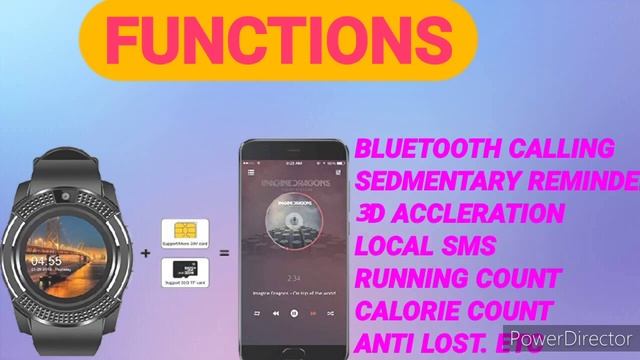 TOP 5 BEST SMARTWATCHES UNDER 999 смотреть онлайн