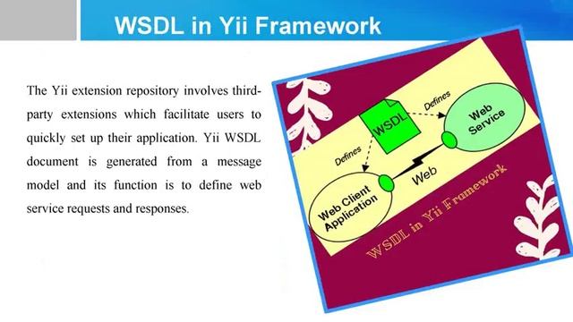Yii - For the Future - Gen Web Development Platform смотреть онлайн