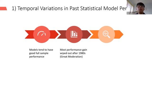 Inflation and Output Growth Forecasting in a Data-Rich Environment Using Extreme Gradient Boosted смотреть онлайн