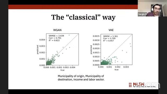 [en] Pie & Ai : Moscow | Sergio Garrido - Deep generative models for tabular data смотреть онлайн