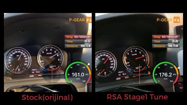 BMW 218i B38 Engine | Stage 1 vs Stock Acceleration | 1500cc 3cyclinder | 136hp to 175hp +80NM Torq смотреть онлайн