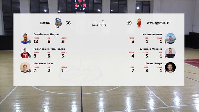 Восток vs We'Kings "BAIT" смотреть онлайн