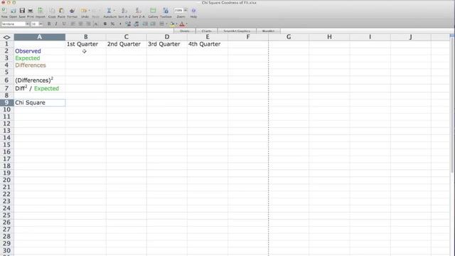How to calculate Chi Square Test for Goodness of Fit (one way) Using Excel смотреть онлайн