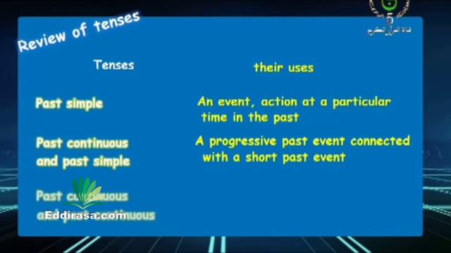 Add the suffix 'ion' to root words - English 4AM смотреть онлайн