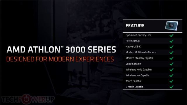 AMD Rolls Out Athlon 3000 Gold and Silver Zen 15W Mobile SoCs смотреть онлайн