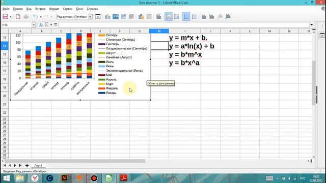 LibreOffice Calc. Урок 25. Линия тренда в диаграммах. | Работа с таблицами смотреть онлайн