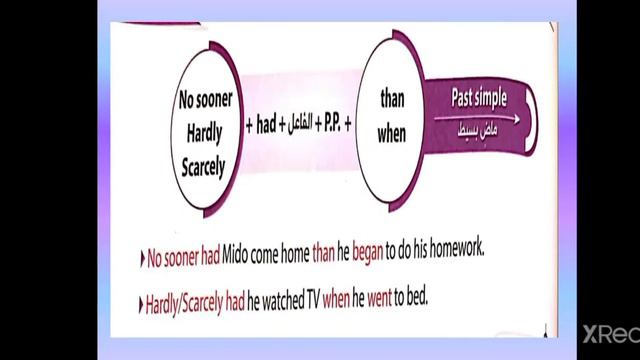 Mr Gamil kamil unit 10 past perfect tense part 2 for second year secondary stage смотреть онлайн