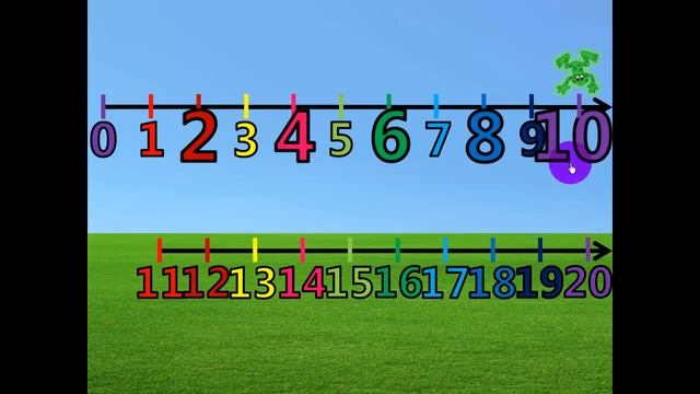 More Skip Counting by 2's (1-20) on the Number Line with Froggy смотреть онлайн