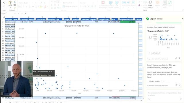 Microsoft 365 Copilot: Live demo ? смотреть онлайн