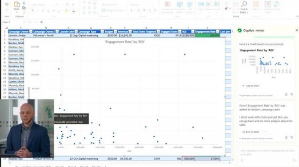 Microsoft 365 Copilot: Live demo ?