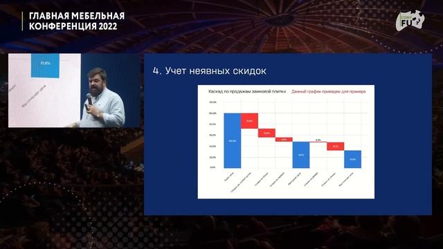 Как производствам увеличить прибыль? Илья Балахнин смотреть онлайн