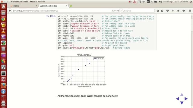 Scientific Programming Using Python : 012 : Making Enhanced Scatter Plots смотреть онлайн