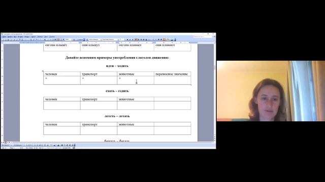 Русский язык в Африке Урок 5 И снова глаголы движения. (уровень A2) смотреть онлайн