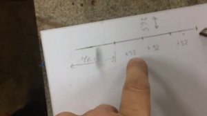 Blum Aventos HK top. Установка