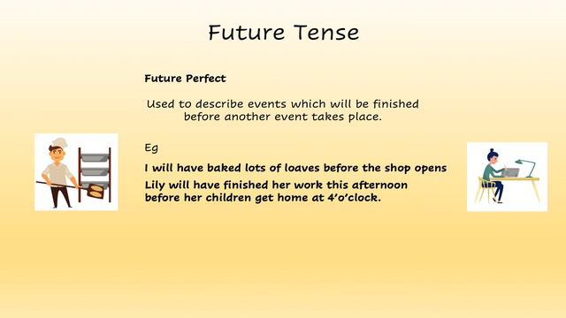 Teaching English Grammar - Future Tense смотреть онлайн