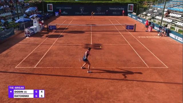 Océane Dodin 17 winners vs. Vitalia Diatchenko + on-court interview – 2021 Palermo Ladies Open R2 смотреть онлайн