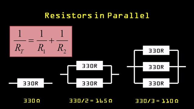 Controlling an RGB LED with the Raspberry Pi смотреть онлайн