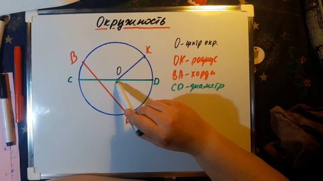 Окружность смотреть онлайн