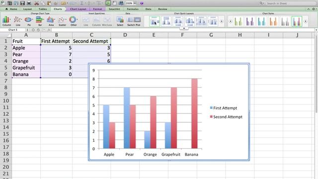 How to Make a Simple Graph in Excel смотреть онлайн