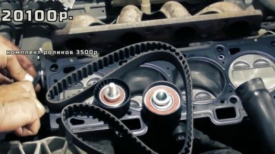 Новости автомобильной индустрии