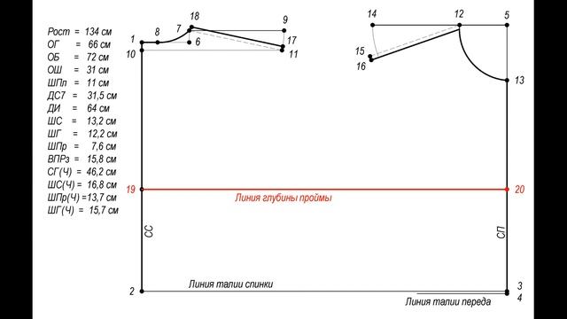 Идеальный крой. Урок 110. Построение выкройки детской зимней куртки. смотреть онлайн