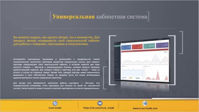 Вебинар - презентация Trust-Inside смотреть онлайн