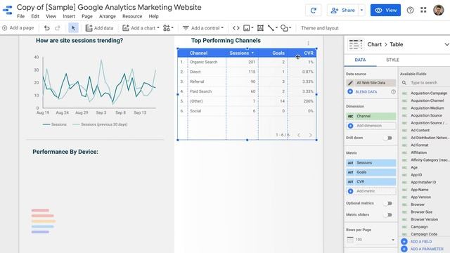 How To Create An Automated Google Analytics Dashboard смотреть онлайн