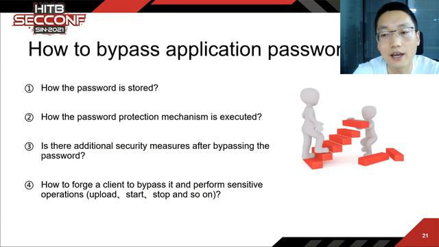 #HITB2021SIN D1T2 - Going Deeper Into Schneider Modicon PAC Security - Gao Jian смотреть онлайн
