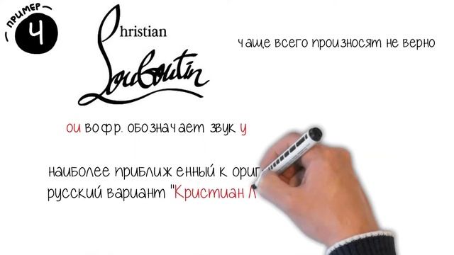 Топ 10 брендов одежды, которые мы неправильно произносим (И вы тоже!) смотреть онлайн