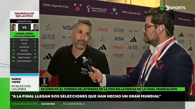 Mario #YEPES anticipó la final de #CATAR2022 entre #ARGENTINA y #FRANCIA смотреть онлайн