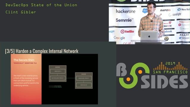 BSidesSF 2019 - DevSecOps State of the Union (Clint Gibler) смотреть онлайн