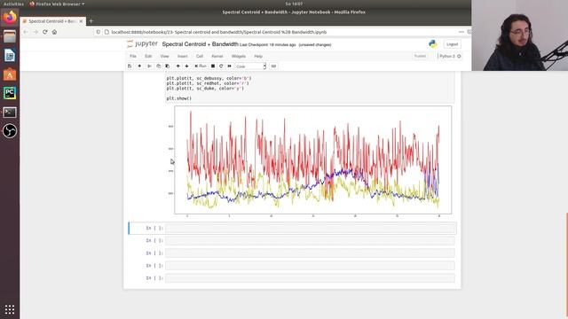 Extracting Spectral Centroid and Bandwidth with Python and Librosa смотреть онлайн