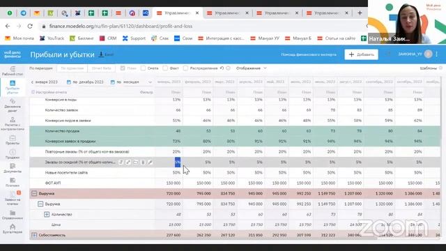 Бесплатный вебинар Зачем бизнесу управленческий учёт и как его внедрить смотреть онлайн