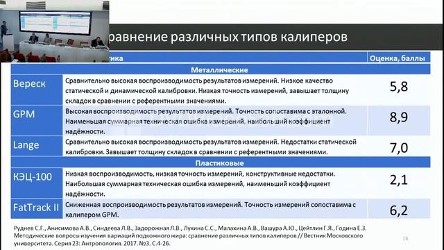 С.Г. Руднев "Исследования состава тела спортсменов-скалолазов" смотреть онлайн