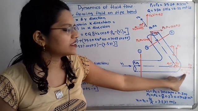 Problem on force exerted by water on pipe bend /Fluid mechanics смотреть онлайн