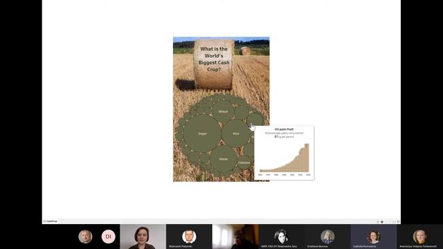 Быстрые визуализации в Tableau. Make Over Monday. Неделя 11 смотреть онлайн