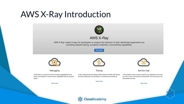 Using AWS X-Ray to monitor a Node.js App deployed with Docker containers смотреть онлайн