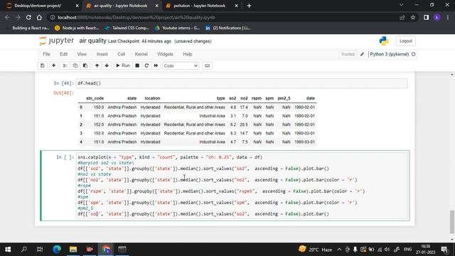 35. Project - EDA on Pollution Dataset using Python (Part - 3) смотреть онлайн
