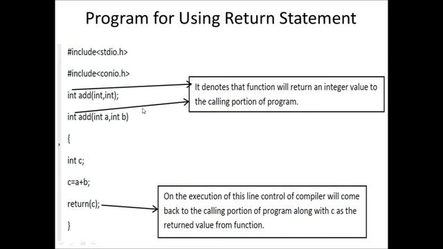Return Statement in C Langauge (Functions Part -4) смотреть онлайн