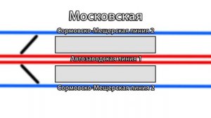 Большой обзор станции Нижегородского метрополитена 2023
