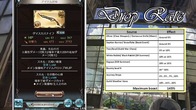 Granblue Fantasy Drop Rate Mechanism смотреть онлайн