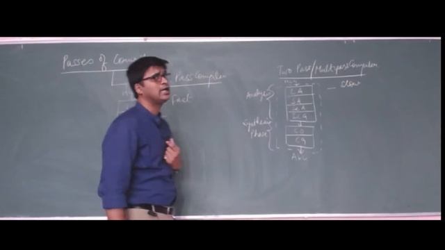 Lecture-3. Passes of Compiler смотреть онлайн